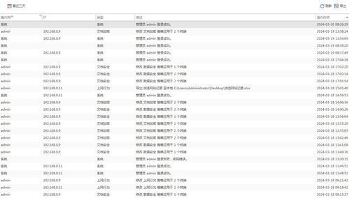 軟件能否監(jiān)控桌面微信聊天記錄？網(wǎng)絡(luò)與信息安全的雙重考量