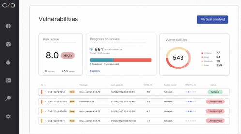 軟件定義汽車(chē)時(shí)代 保障車(chē)輛網(wǎng)絡(luò)安全與合規(guī)性的策略與實(shí)踐