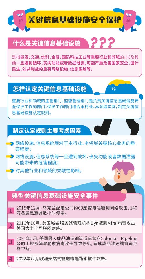 國(guó)家網(wǎng)絡(luò)安全宣傳周 網(wǎng)絡(luò)安全知識(shí)手冊(cè)與信息安全軟件開(kāi)發(fā)